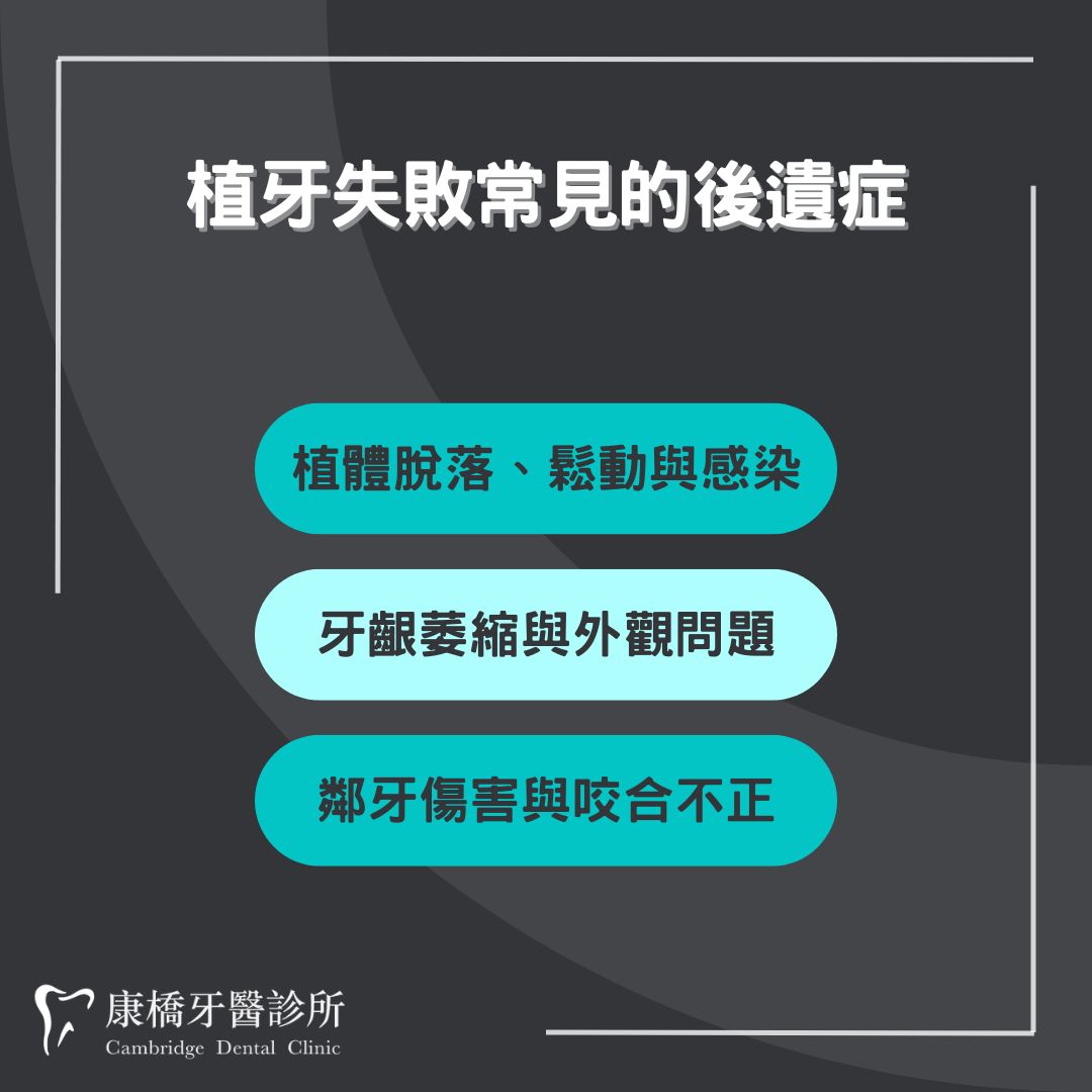 植牙失敗常見的後遺症