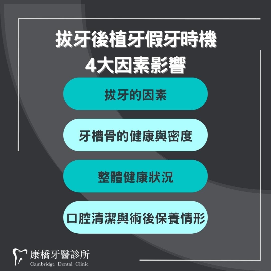 拔牙後植牙假牙時機，4大因素影響